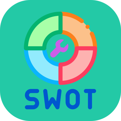 SWOT Works Logo